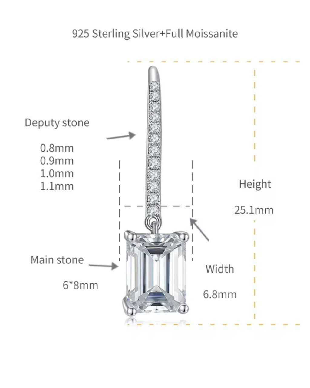 Verdanora Emerald Drop Moissanite Earrings – 925 Sterling Silver, VVS Brilliance