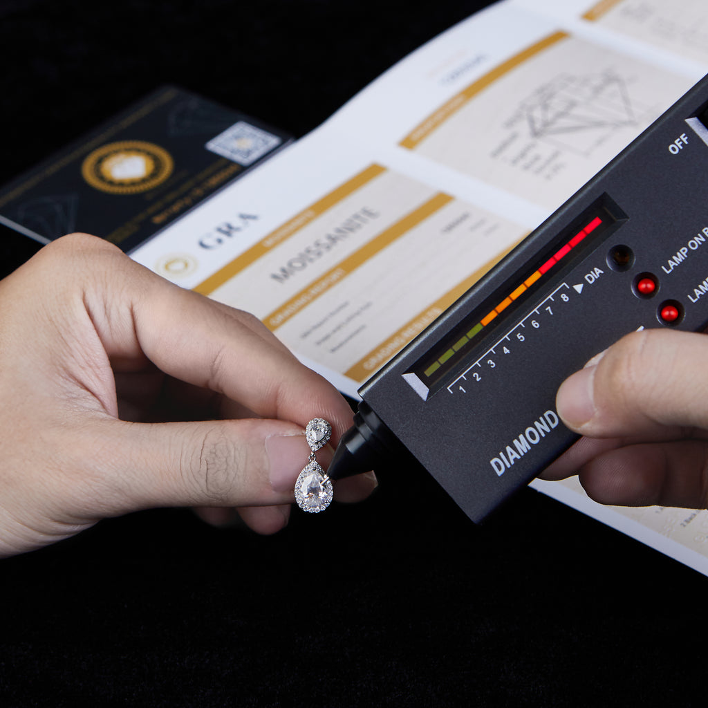 VERDANORA Moissanite Earrings (S925)